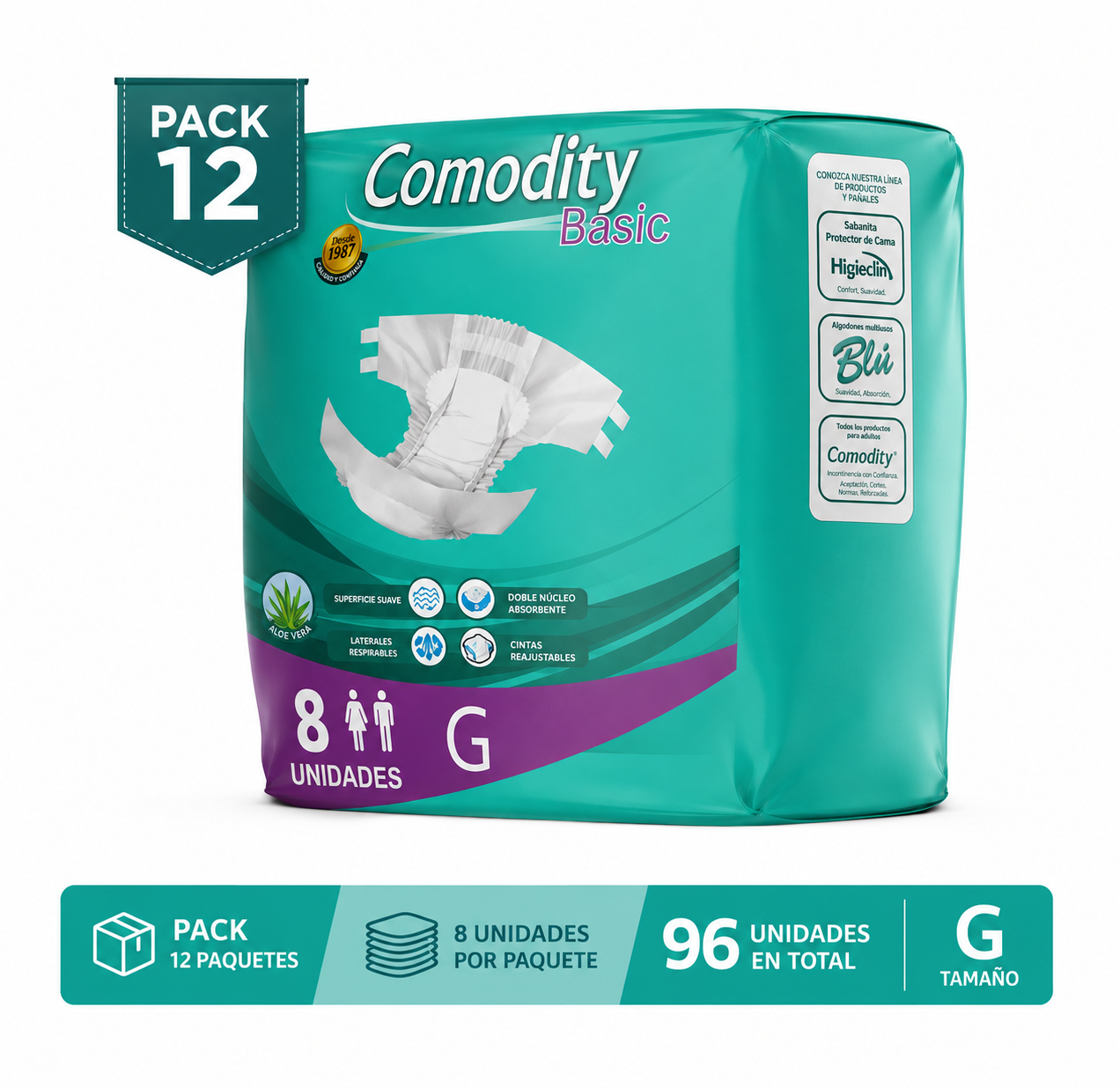 COMODITY PAÑAL BÁSICO TALLA G – PACK AHORRO 96 UNIDADES