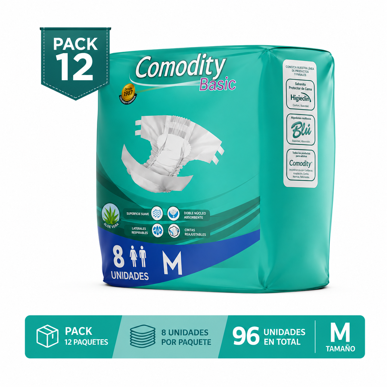 COMODITY PAÑAL BÁSICO TALLA M – PACK AHORRO 96 UNIDADES